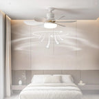 Ventilador de Teto com Luminária + Controle Remoto UTI45-Ventilador de Teto com Luminária + Controle Remoto Casa Tech 