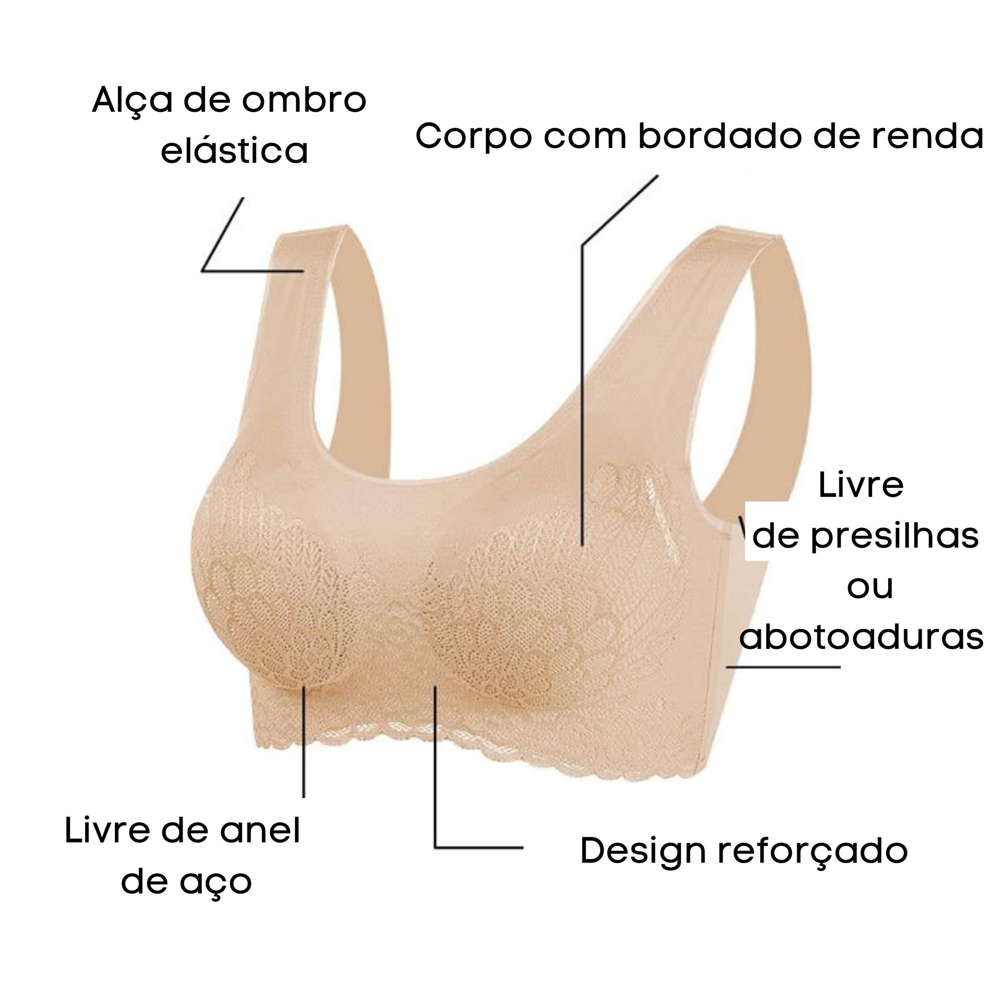 COMPRE 1 LEVE 3 - Sutiã Confort 5D + Brinde G1P18 - Sutiã Comfort Casa Tech Loja 