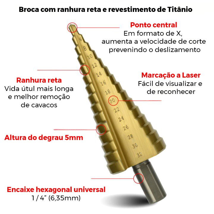 Kit 6 Brocas Titanium para Furadeira FER10 - Kit 6 Brocas Titanium para Furadeira Casa Tech Loja 