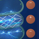 Lâmpada Repelente para Moscas, Mosquitos e Muriçocas UTI18 - Lâmpada Repelente para Moscas, Mosquitos e Muriçocas Casa Tech 