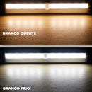 Led Inteligente com Sensor de Movimento 10 Leds Brancos G4P13 - Led Inteligente Casa Tech Loja 