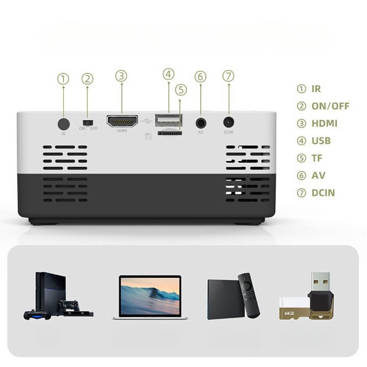 Mini Projetor Portátil HD ELE10 - Mini Projetor Portátil HD Casa Tech Loja 