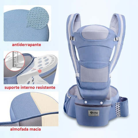 Mochila Bebê Canguru – Multi Funcional Ergonômico G7P13 - Mochila Bebê Canguru – Multi Funcional Ergonômico Casa Tech Loja 