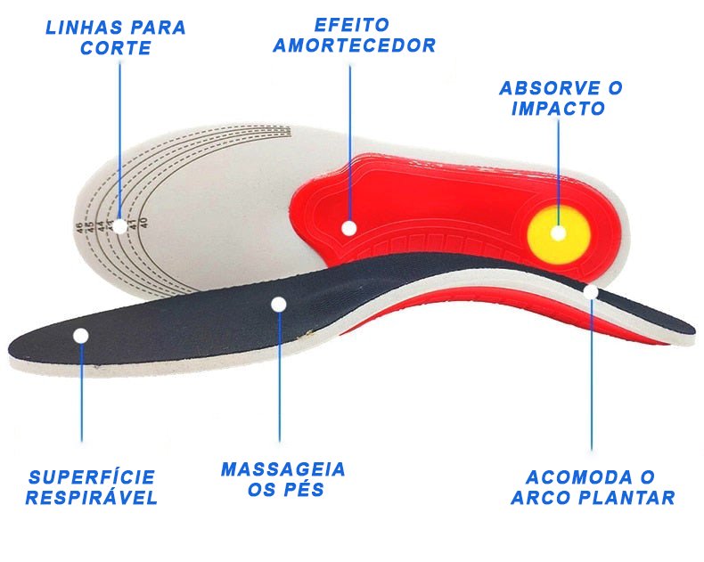 Palmilha Ortopédica para Fascite Plantar G4P31 - Palmilha Ortopédica para Fascite Casa Tech Loja 