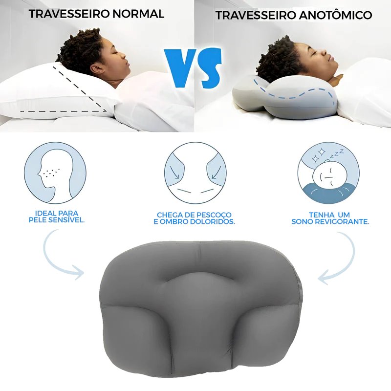 Travesseiro Ortopédico Cervical ORT09 - Travesseiro Ortopédico Cervical Casa Tech 